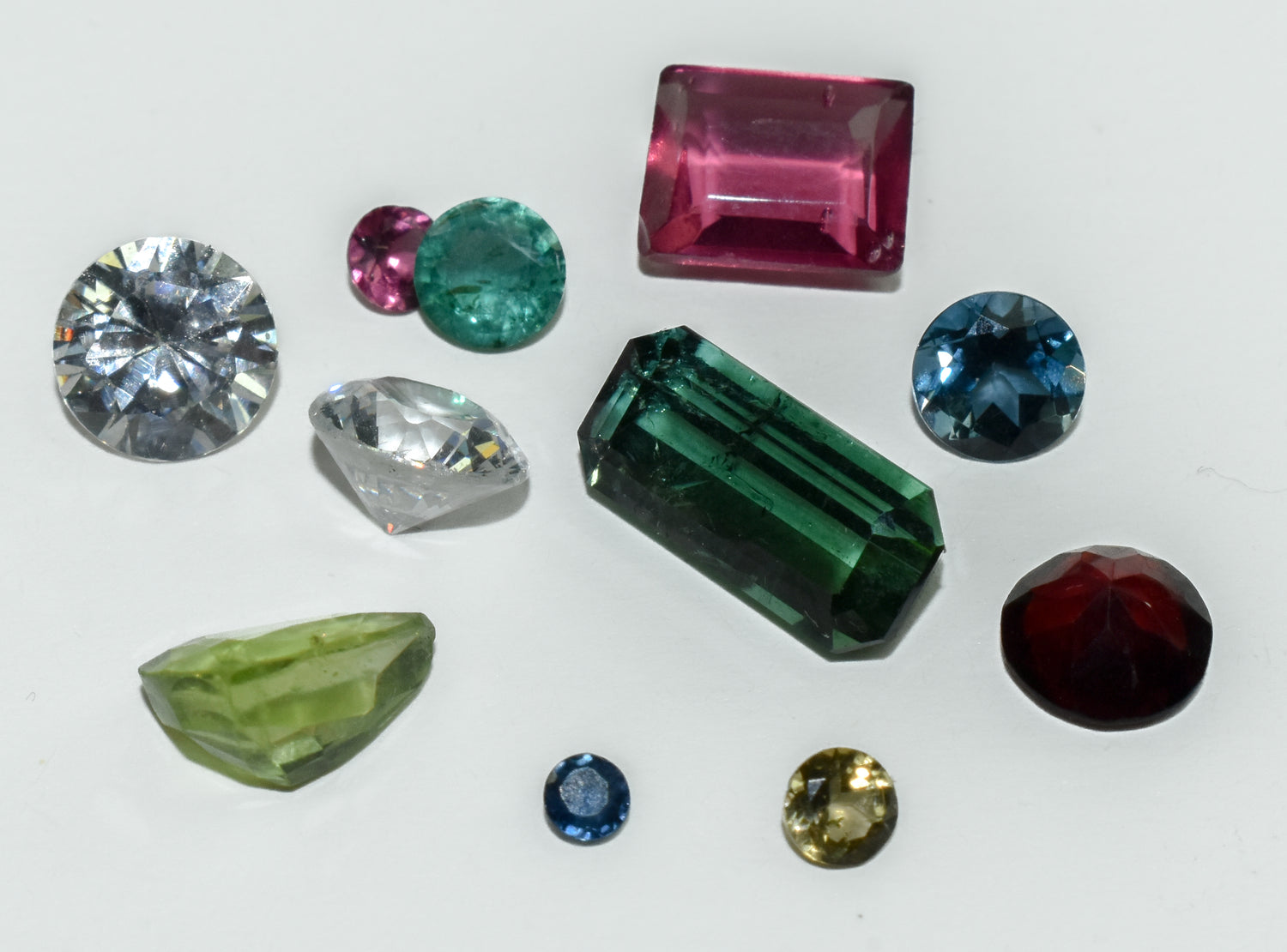 Colored Gems & Birthstones